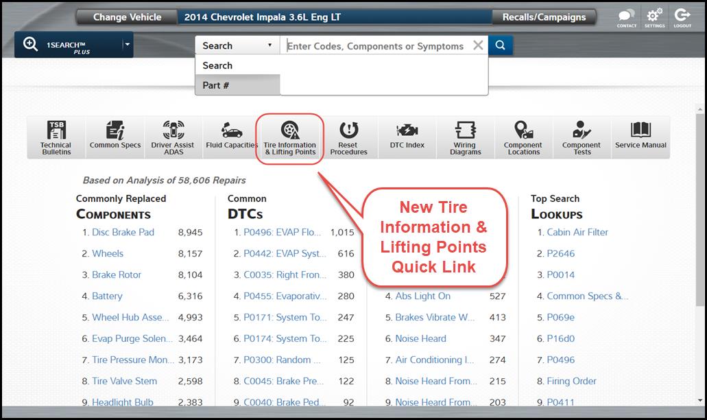 Mitchell 1 ProDemand Tire Information and Lifting Points