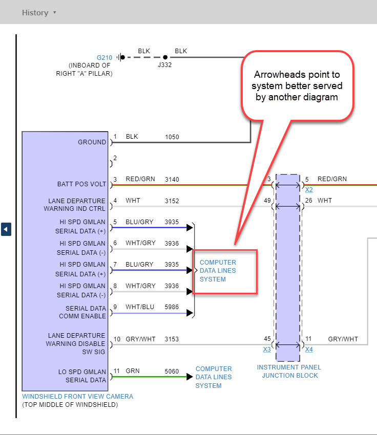 Mitchell 1 ProDemand Wiring Diagrams