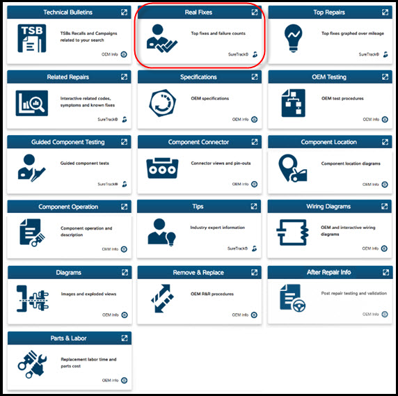 Mitchell 1 ProDemand SureTrack Real Fixes